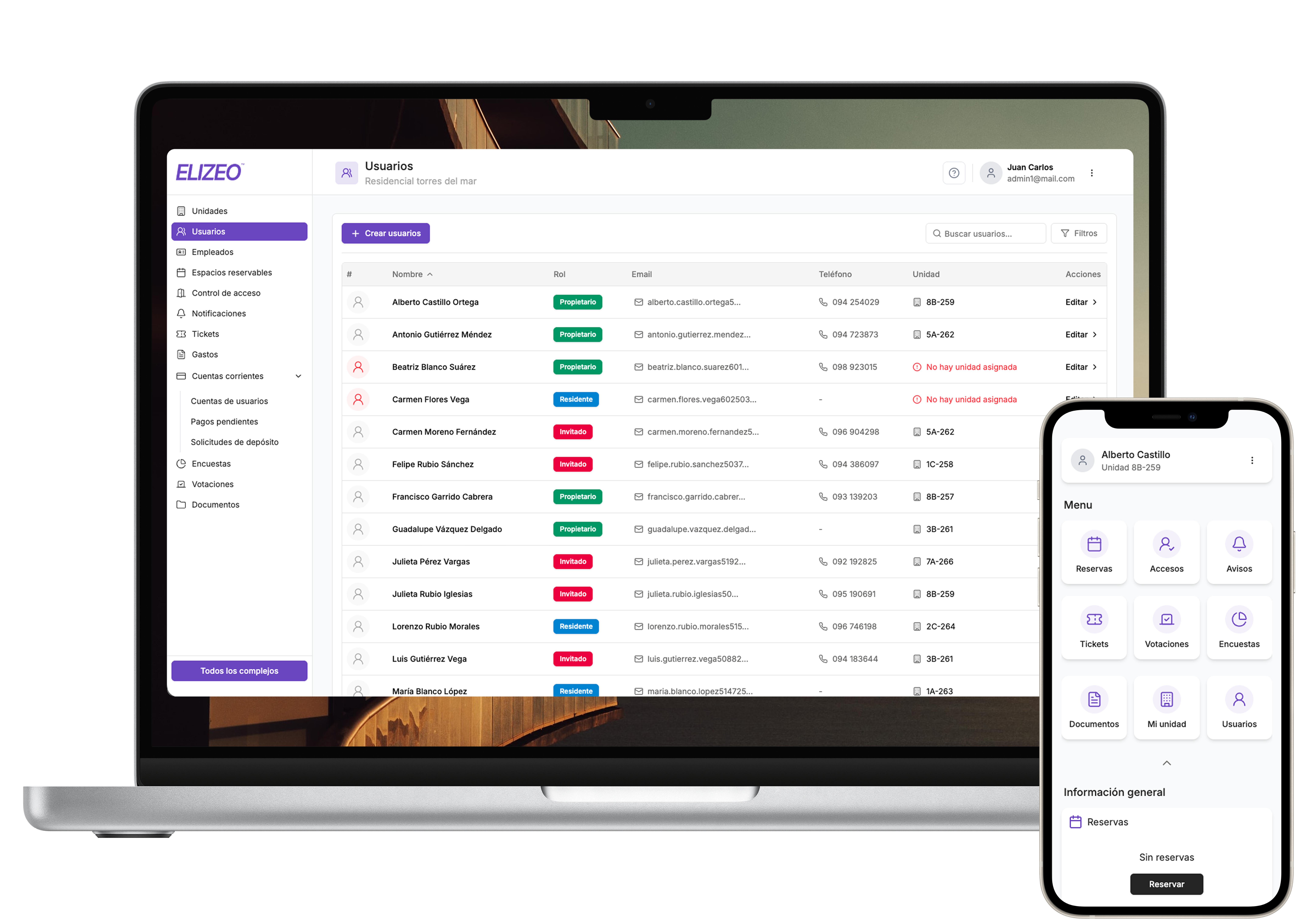 mockup del dashboard de Elizeo